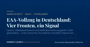 Titelbild im Navy-Gold-Design: „EAA-Vollzug in Deutschland: Vier Fronten, ein Signal" – Untertitel zu Gericht, Wettbewerbsrecht und Marktüberwachung, Branding Market Launch Advisory Services.