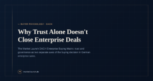 Why Trust Alone Doesn't Close Enterprise Deals – Market Launch DACH Enterprise Buying Matrix