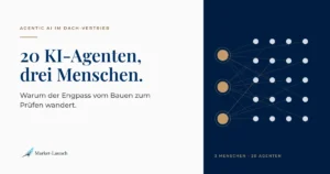 Schaubild mit drei Menschen, die 20 verbundene KI-Agenten steuern, daneben der Titel „20 KI-Agenten, drei Menschen."